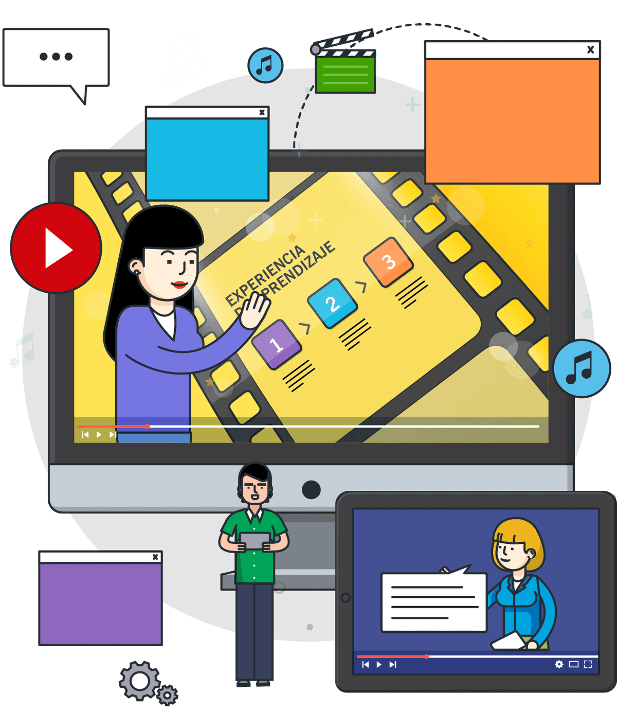 Un monitor reproduce un video de capacitación en tres pasos, con un botón de play y una tablet con otra escena.